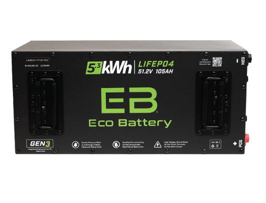 Eco Battery 51V 105Ah Bundle — Club Car