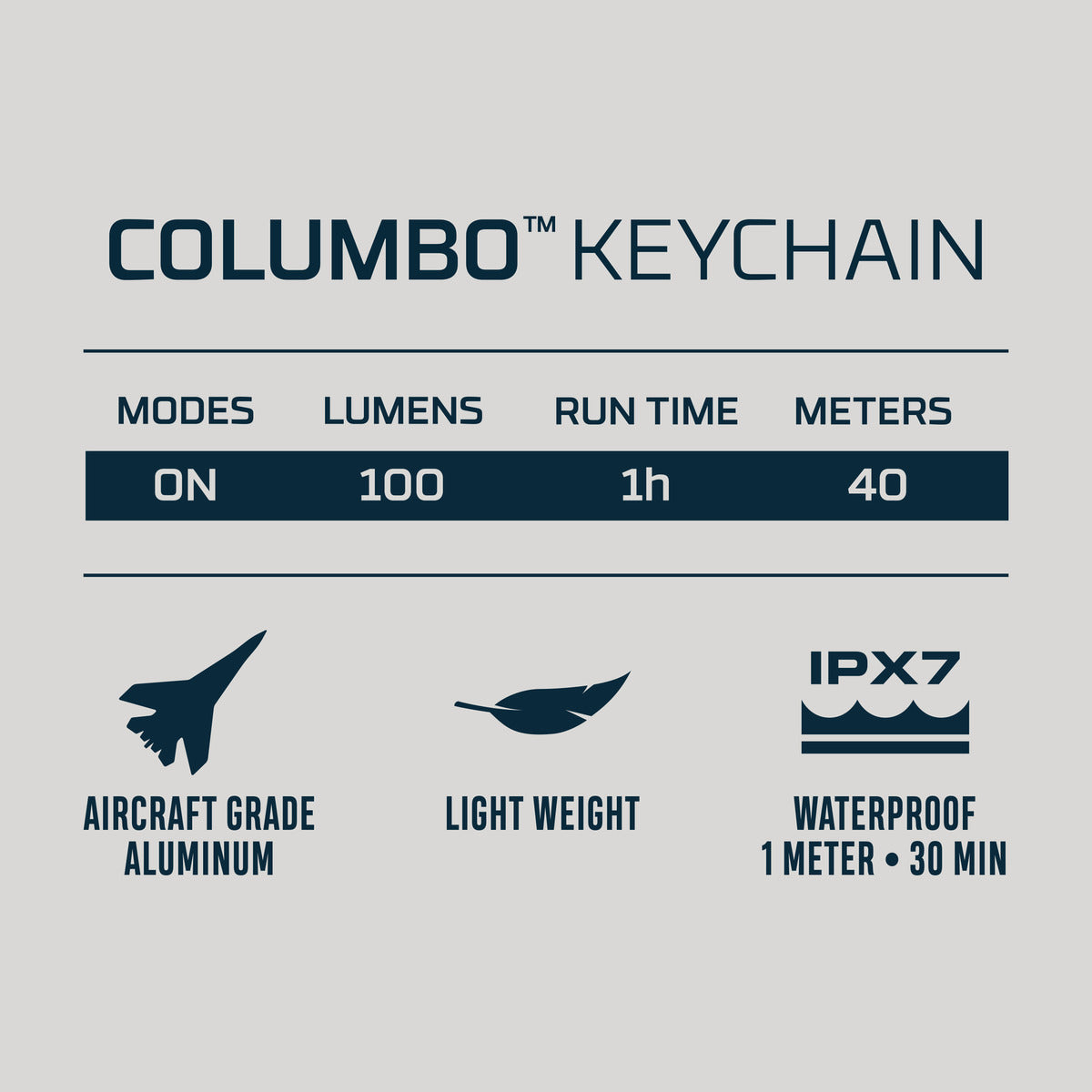 NEBO COLUMBO 100 lumen LED Keychain Light AAA Batt. Powered