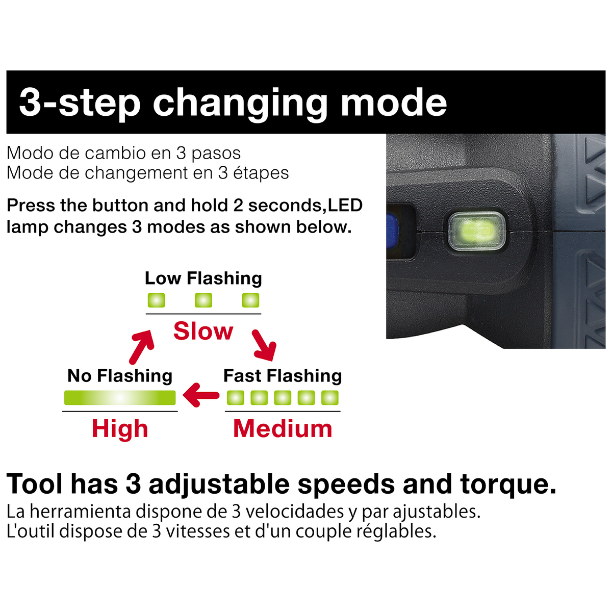 VESSEL e-Assist Screwdriver with 5pc Bit Set