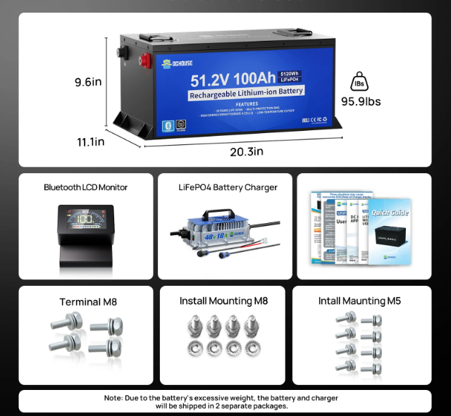 DC House 48V 100Ah Lithium Battery + Charger