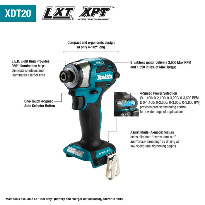 Makita 18V LXT® Brushless 2 Pc. Combo Kit (Factory Reconditioned)