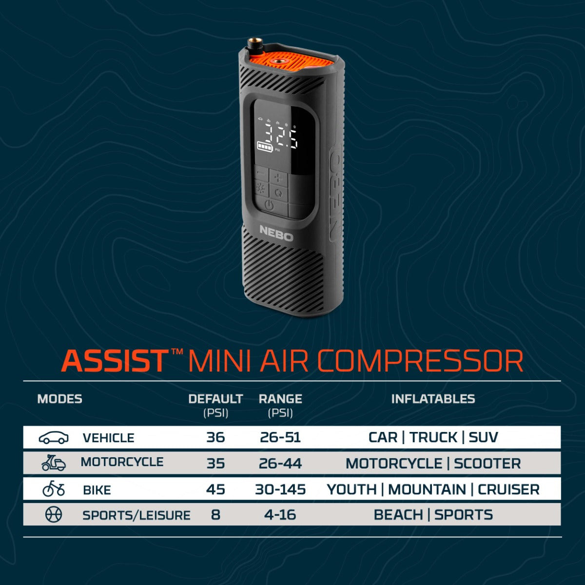 NEBO Assist Cordless USB-C rechargeable Mini Air Compressor