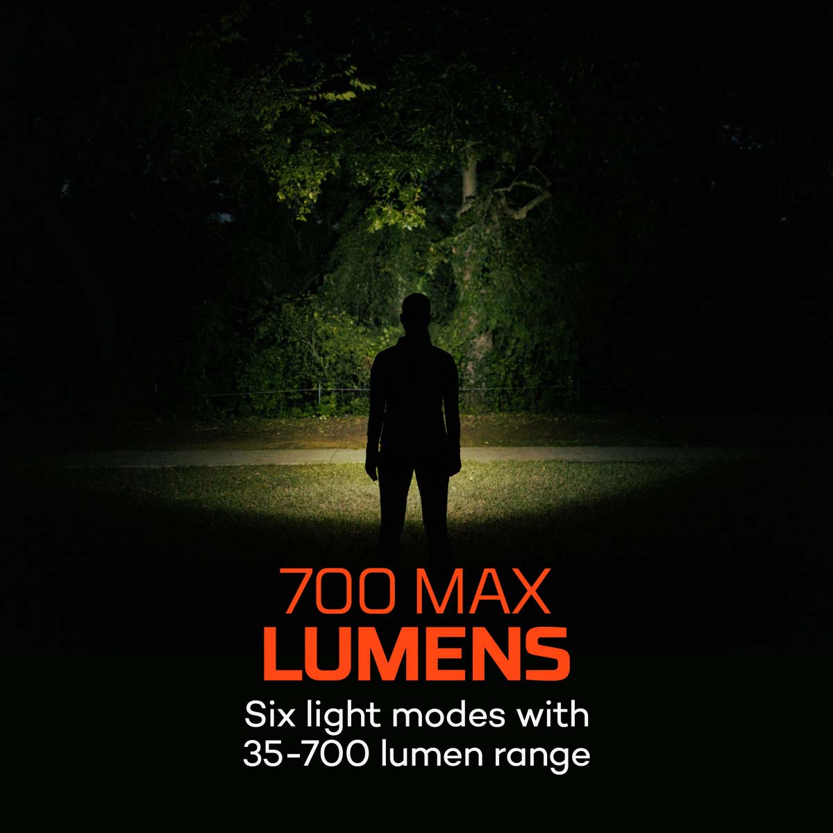 NEBO MYCRO 700 Lumens USB-C Rechargeable Headlamp
