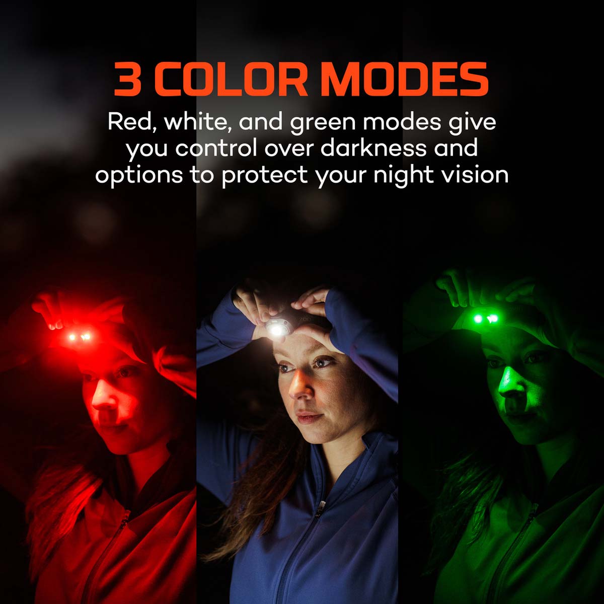 NEBO MYCRO 700 Lumens USB-C Rechargeable Headlamp